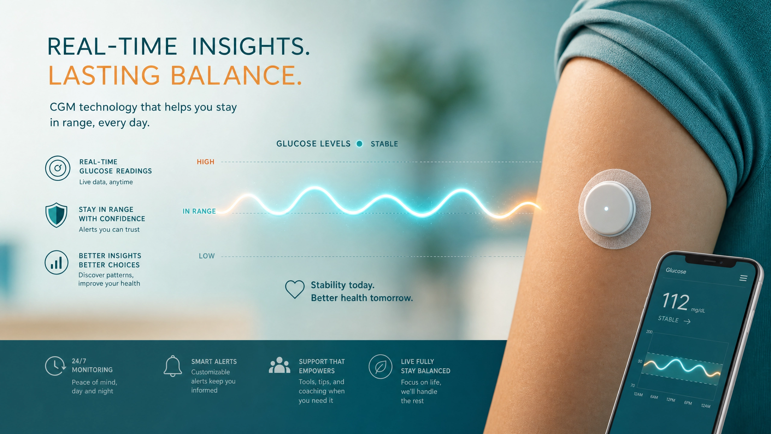 CGM Insights — Real-Time Glucose Monitoring
